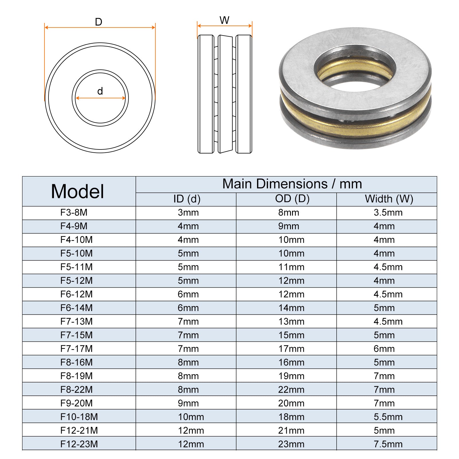 51102 Miniatura Spinta Sfera Cuscinetto 15mmx28mmx9mm con