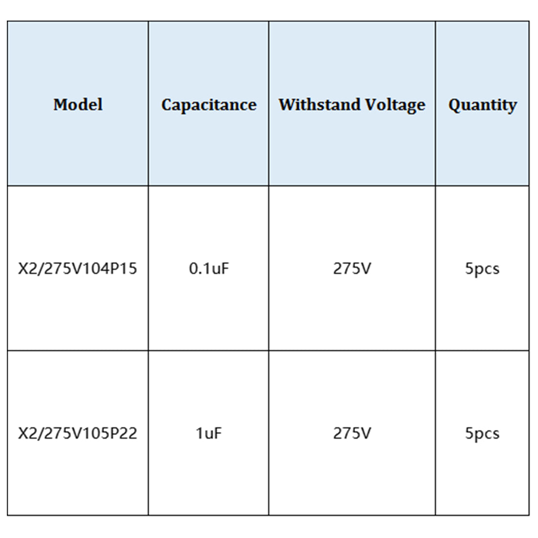 uxcell Uxcell Polypropylene Safety Capacitors Assortment Kit DIP 275VAC X2 MKP 2 Value - 0.1uF 1uF 20 Pcs