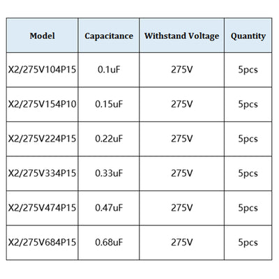 Harfington Uxcell Polypropylene Safety Capacitors Assortment Kit DIP 275VAC X2 MKP 6 Value - 0.1uF 0.15uF 0.22uF 0.33uF 0.47uF 0.68uF 30 Pcs