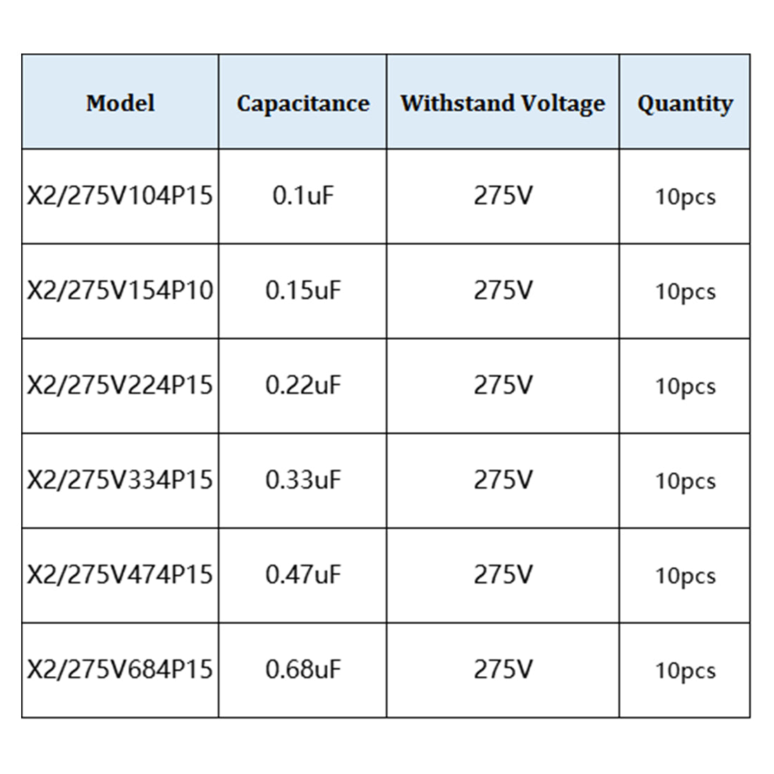 uxcell Uxcell Polypropylene Safety Capacitors Kit DIP 275VAC X2 MKP 6 Value - 0.1uF 0.15uF 0.22uF 0.33uF 0.47uF 0.68uF 60 Pcs
