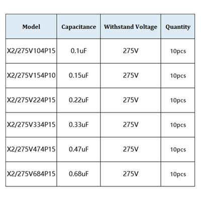 Harfington Uxcell Polypropylene Safety Capacitors Kit DIP 275VAC X2 MKP 6 Value - 0.1uF 0.15uF 0.22uF 0.33uF 0.47uF 0.68uF 60 Pcs