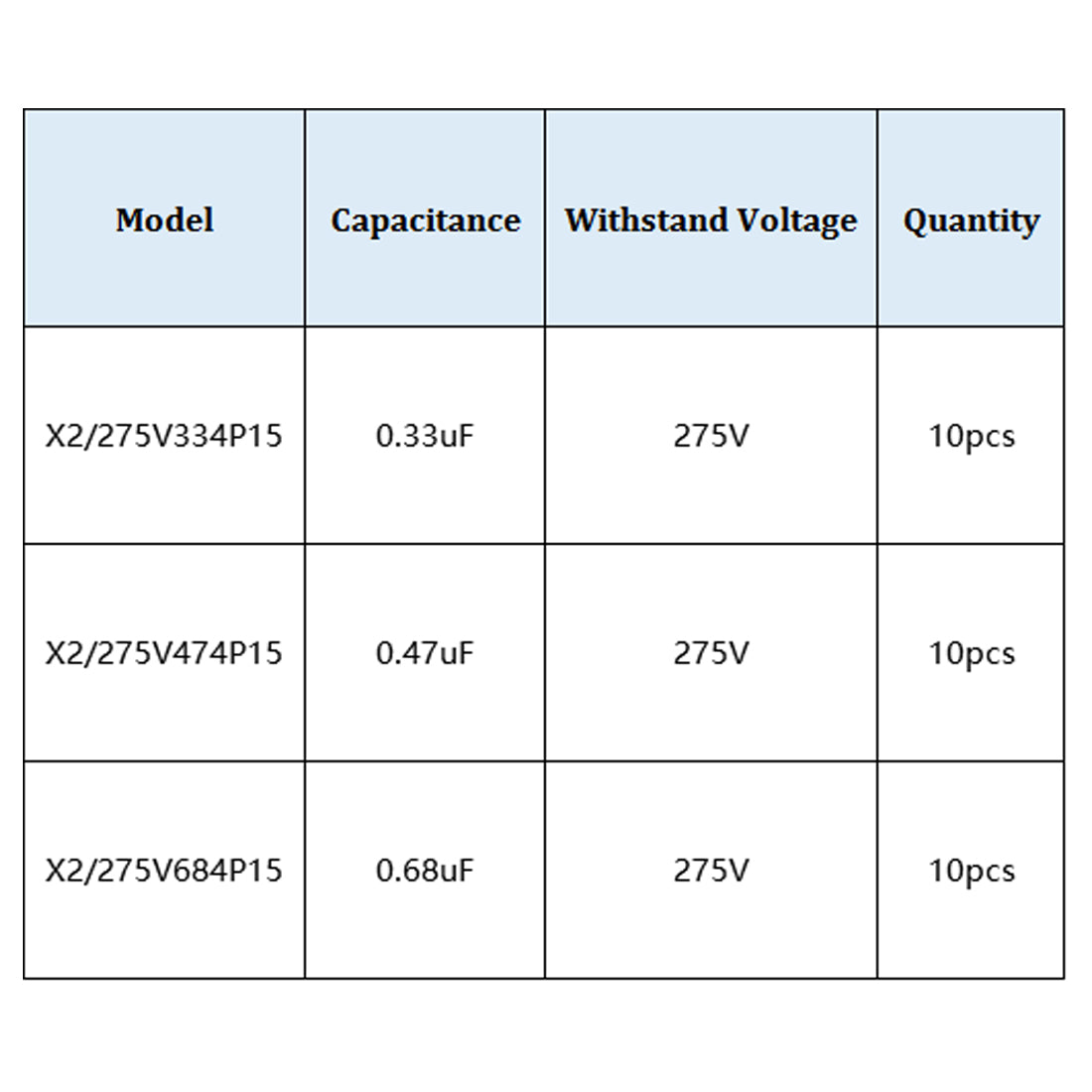 uxcell Uxcell Polypropylene Safety Capacitors Assortment Kit DIP 275VAC X2 MKP 3 Value - 0.33uF 0.47uF 0.68uF 30 Pcs