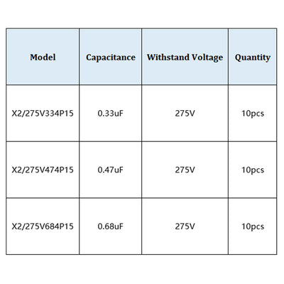 Harfington Uxcell Polypropylene Safety Capacitors Assortment Kit DIP 275VAC X2 MKP 3 Value - 0.33uF 0.47uF 0.68uF 30 Pcs