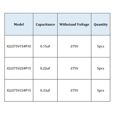 Harfington Uxcell Polypropylene Safety Capacitors Assortment Kit DIP 275VAC X2 MKP 3 Value - 0.15uF 0.22uF 0.33uF 15 Pcs