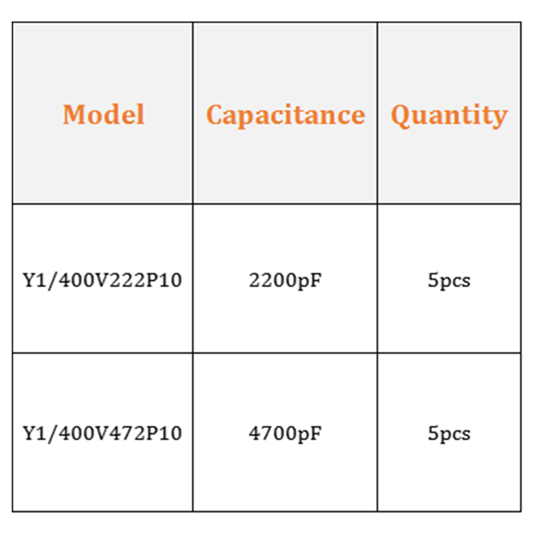 uxcell Uxcell Ceramic Safety Capacitor Assortment Kit DIP Y1 400V 2 Value -2200pF 4700pF 10Pcs