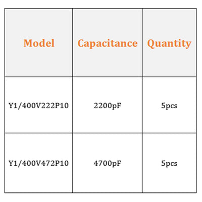 Harfington Uxcell Ceramic Safety Capacitor Assortment Kit DIP Y1 400V 2 Value -2200pF 4700pF 10Pcs
