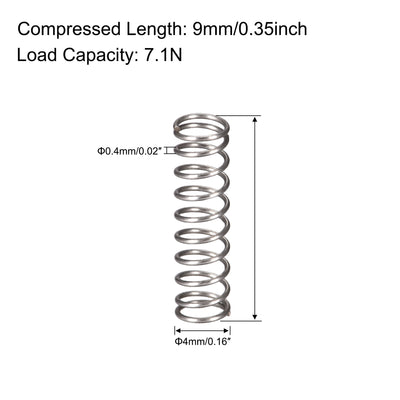 Harfington Uxcell Compressed Spring,4mmx0.4mmx15mm Free Length,7.1N Load Capacity,Gray,10pcs