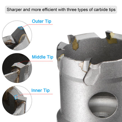 Harfington Uxcell Hole Cutter Hole Saws for Stainless Steel Metal with Center Drill