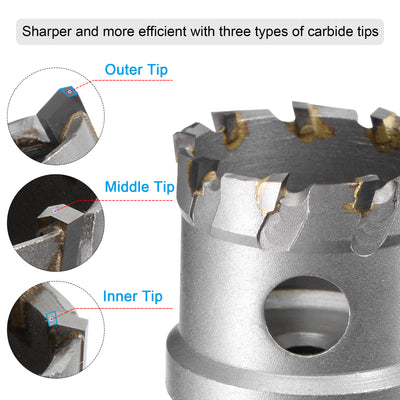 Harfington Uxcell Hole Cutter Hole Saws for Stainless Steel Metal with Center Drill