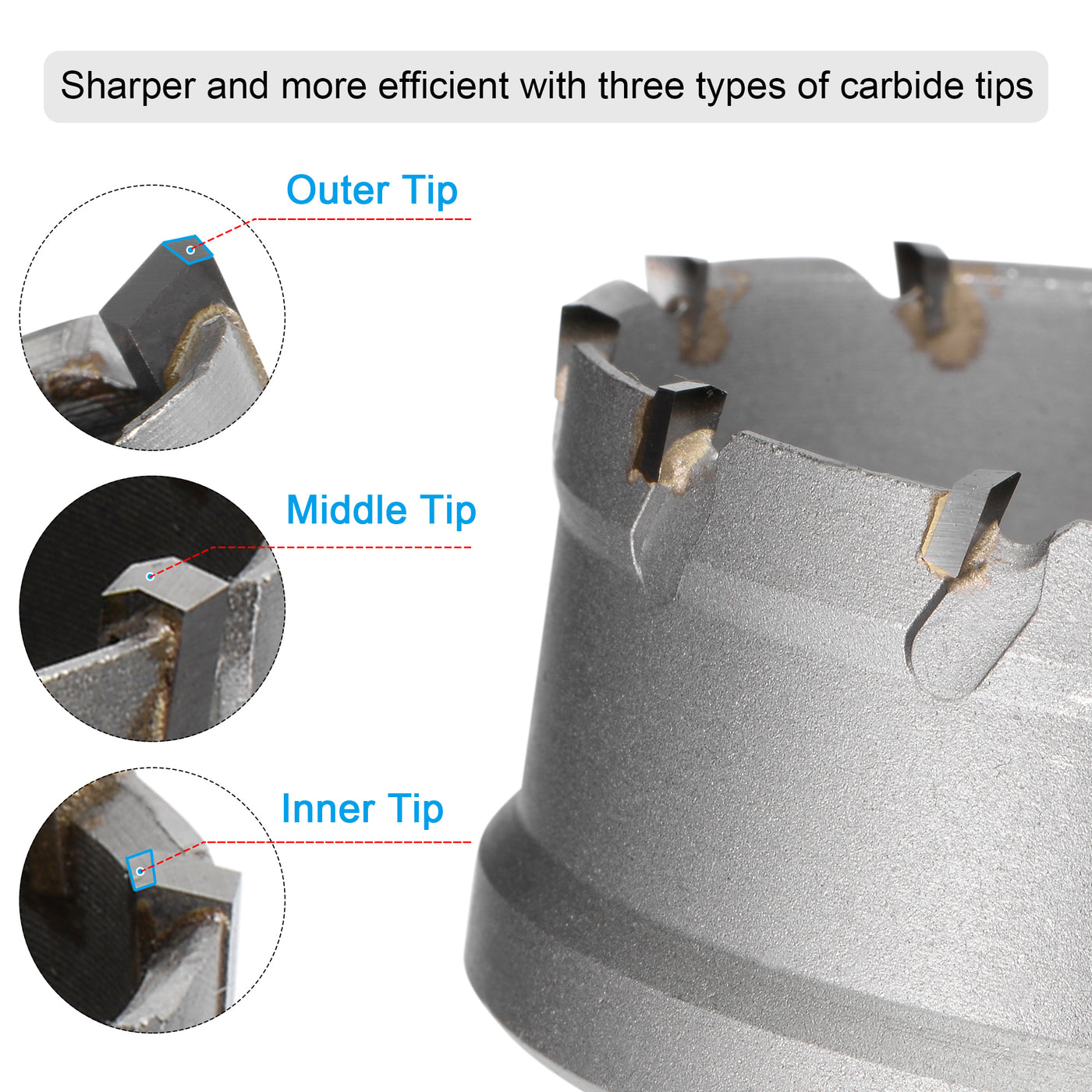 uxcell Uxcell Carbide Hole Cutter Hole Saws for Stainless Steel with Center Drills