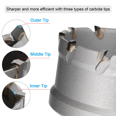 Harfington Uxcell Carbide Hole Cutter Hole Saws for Stainless Steel with Center Drill Cutting Tool
