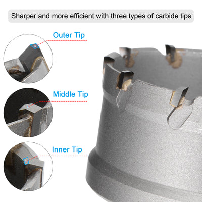Harfington Uxcell Carbide Hole Cutter Hole Saws for Stainless Steel with Center Drills