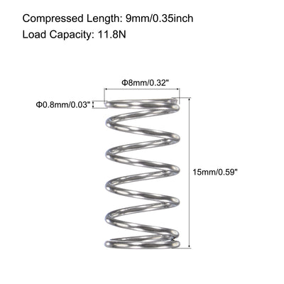 Harfington Uxcell 8mmx0.8mmx15mm 304 Stainless Steel Compression Spring 11.8N Load Capacity 10pcs