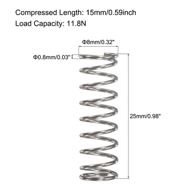 Harfington Uxcell 8mmx0.8mmx25mm 304 Stainless Steel Compression Spring 11.8N Load Capacity 10pcs