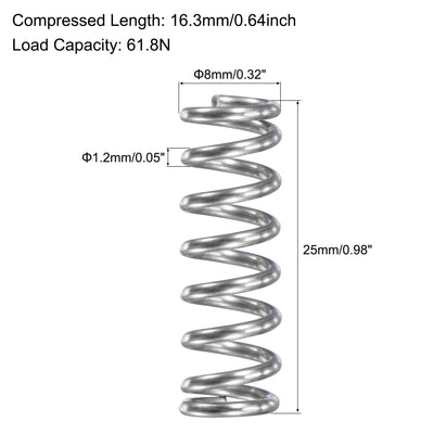 Harfington Uxcell 8mmx1.2mmx25mm 304 Stainless Steel Compression Spring 61.8N Load Capacity 15pcs