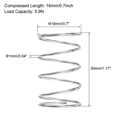 Harfington Uxcell 18mmx1mmx30mm 304 Stainless Steel Compression Spring 5.9N Load Capacity 5pcs