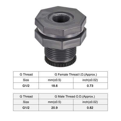 Harfington Uxcell PVC Bulkhead Tank Adapter with Plug Fitting G1/2 Thread for Rain Buckets Water Tanks 3 Set
