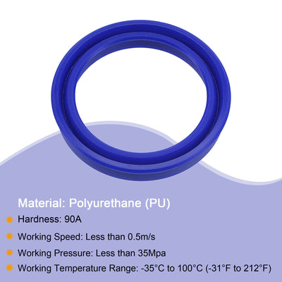 Harfington UN Radial Shaft Seal 30mm ID x 37mm OD x 6mm Width PU Oil Seal, Blue Pack of 5