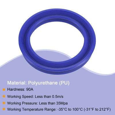 Harfington 2pcs UHS Radial Shaft Seal 31.5mm ID x 41.5mm OD x 6mm Width PU Oil Seal, Blue
