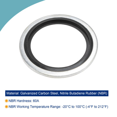 Harfington Bonded Sealing Washer G Carbon Steel Nitrile Rubber Gasket