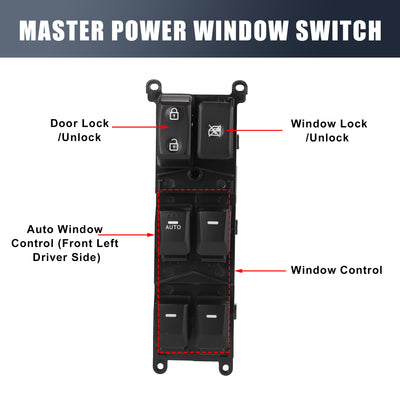 Harfington Master Driver Side Power Window Switch 93570-1W155 Replacement for Kia Rio 2012-2015