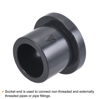 Harfington UPVC Floor Flange Pipe Fitting 1/2" 21.3mm ID SCH 80 DN15 Socket Coupling Connector, Black, Pack of 2