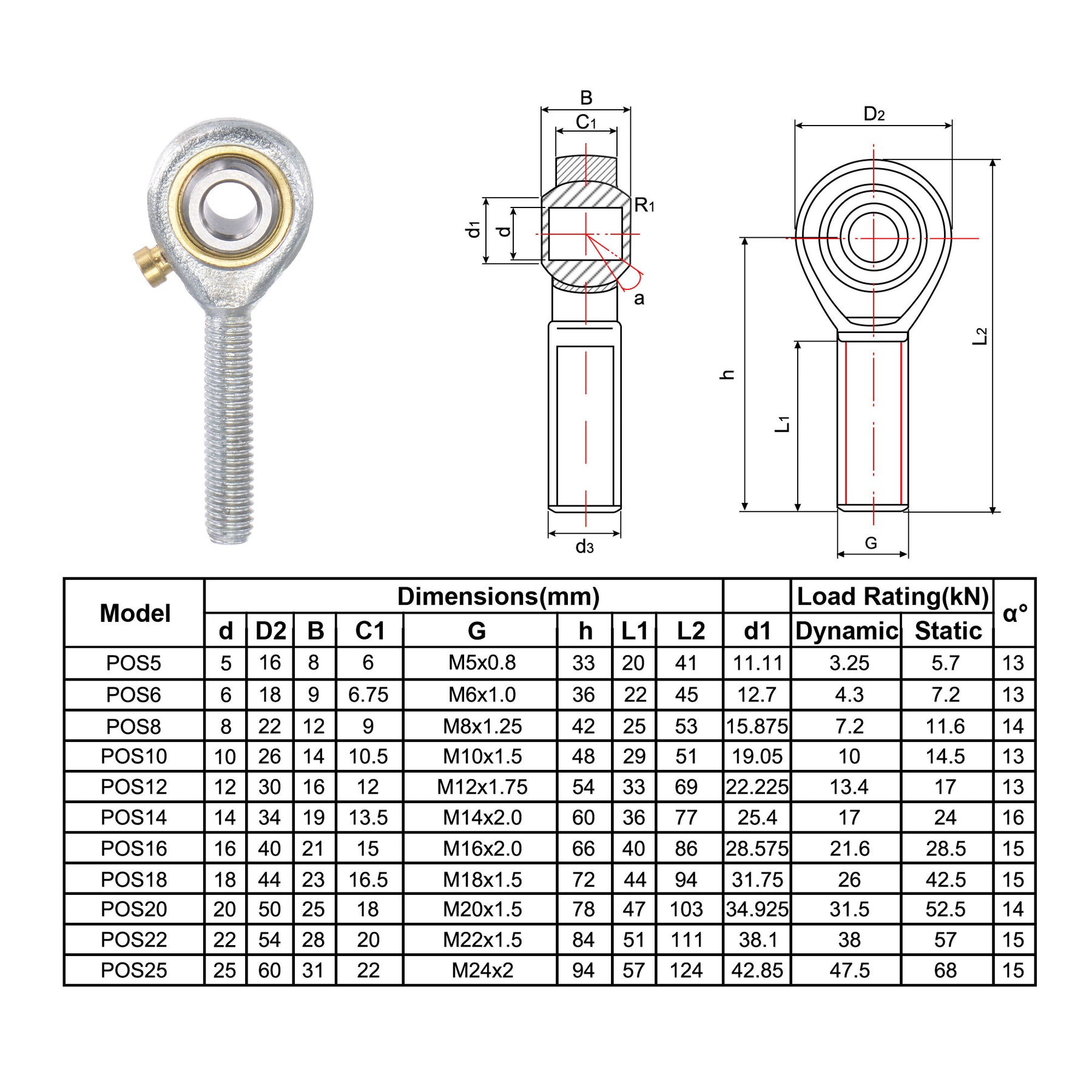 Uxcell 2pcs POS12 Rod End Bearing 12mm Bore Self-lubricated M12 Left ...
