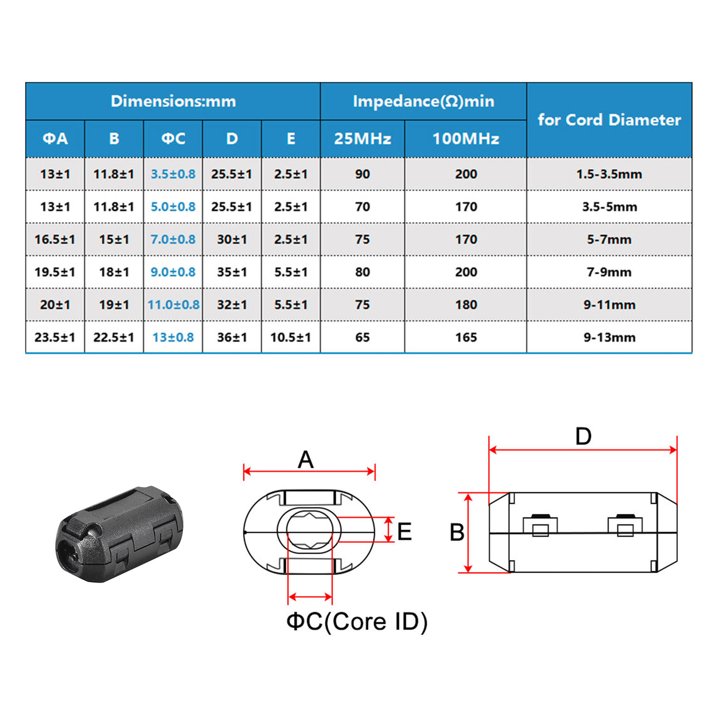 Harfington Ferrite Cores Cable Clips 13mm RFI EMI Noise Suppression Filter for Video 2Pcs