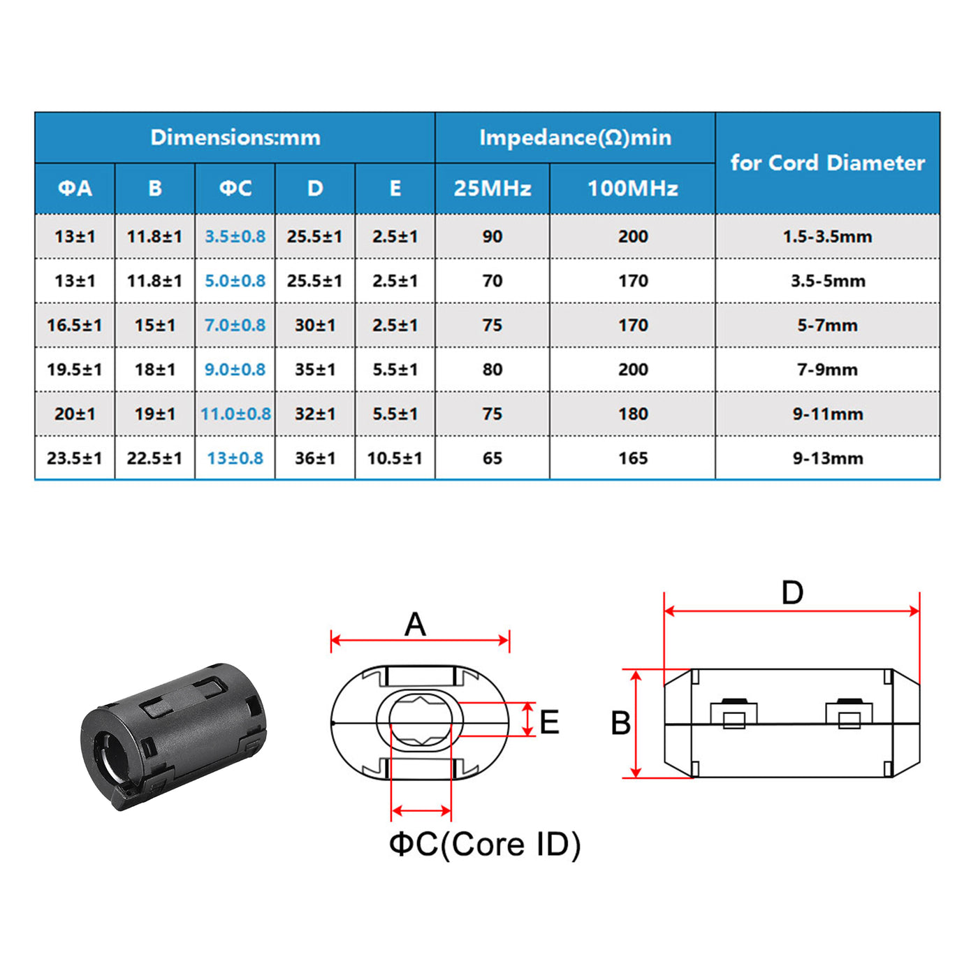 Harfington Ferrite Cores Cable Clips 9mm RFI EMI Noise Suppression Filter for Video 10Pcs