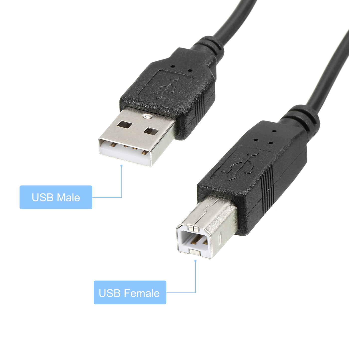 Harfington USB Printer Cable with ON/Off Switch 2M USB Male to USB B/M Extension Cord 2Pcs