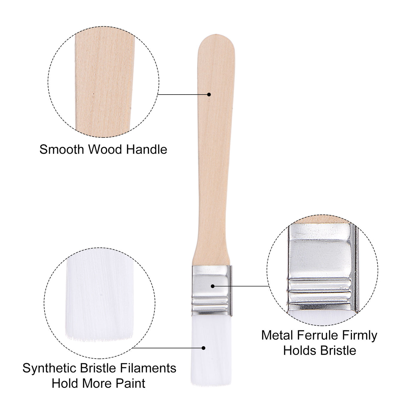 uxcell Uxcell 0.6" Width Small Paint Brush Nylon Bristle with Wood Handle Tool, White 10Pcs
