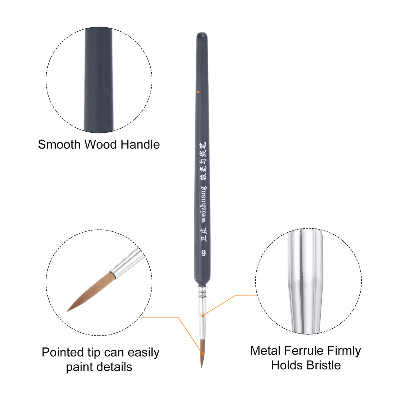 uxcell Uxcell Detailing Paint Brush 0.79" Bristle Length with Dark Blue Wood Handle 4Pcs