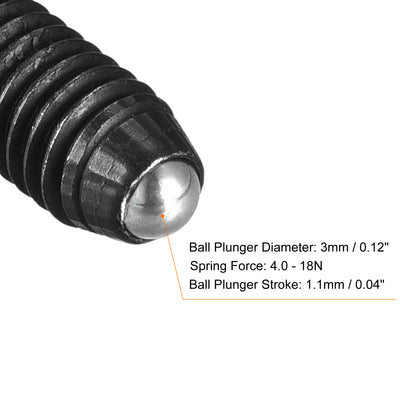 Harfington Ball Point Set Screw Carbon Steel Metric Spring Hex Socket Grub Screws
