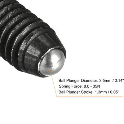 Harfington Ball Point Set Screw Carbon Steel Metric Spring Hex Socket Grub Screws