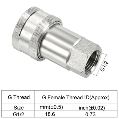 Harfington Hydraulic Quick Connect Coupler, 1 Pack Carbon Steel G1/2 Female 1.57" OD Pipe Fitting Plug Adapter for Construction Agriculture, Silver