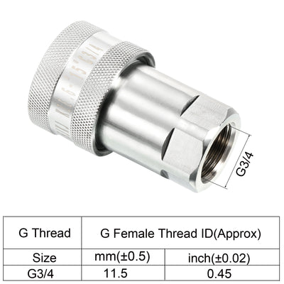 Harfington Hydraulic Quick Connect Coupler, 1 Pack Carbon Steel G3/4 Female 1.93" OD Pipe Fitting Plug Adapter for Construction Agriculture, Silver