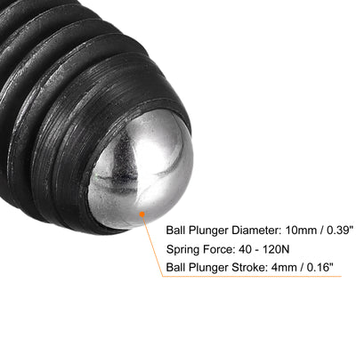 Harfington Ball Point Set Screws, High Carbon Steel Metric Spring Hex Socket Grub Screw