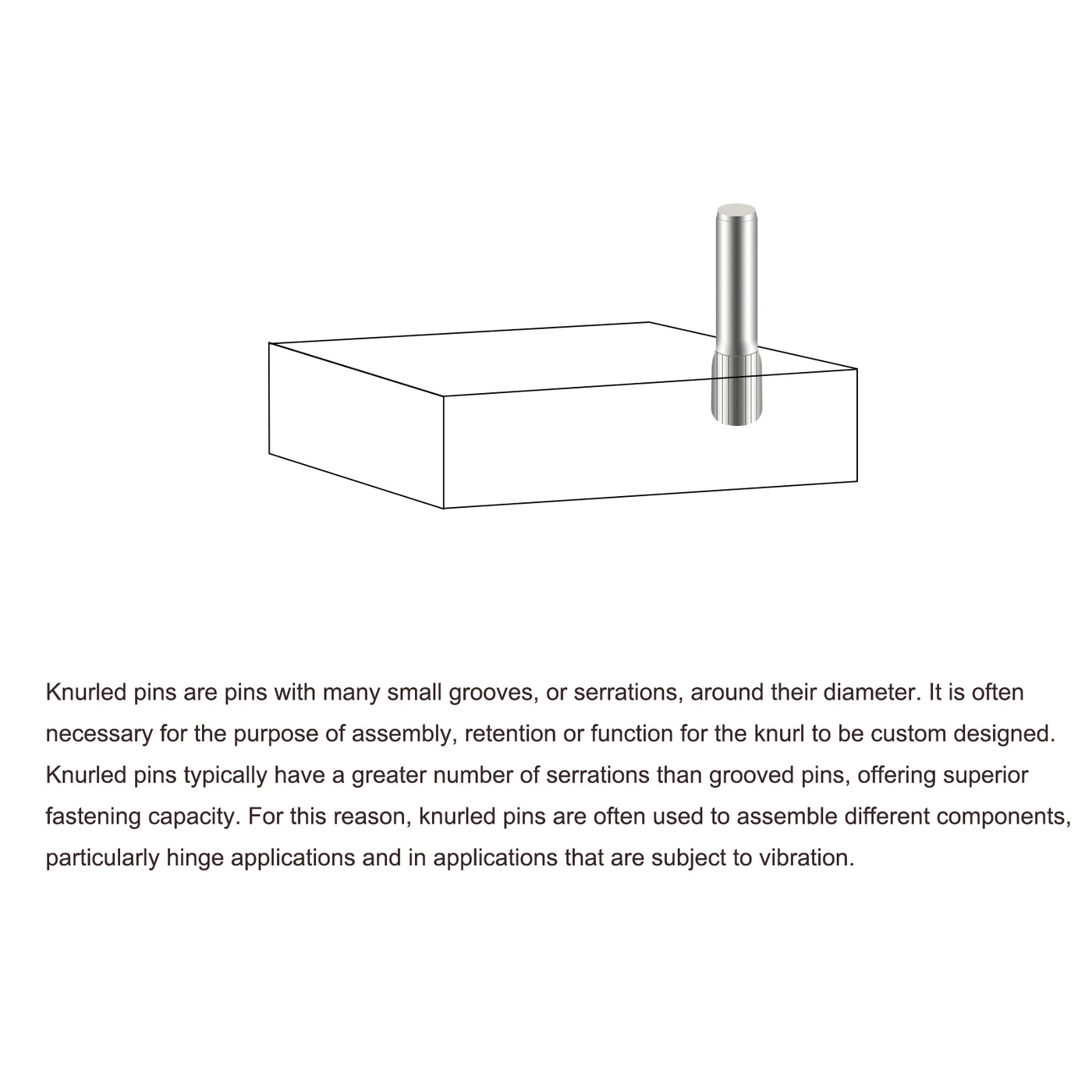 50Pcs 3mm X 25mm Dowel Pins - 304 Stainless Steel Cylindrical Pins For ...