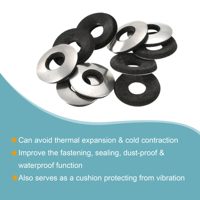 Harfington Bonded Sealing Washers M8 19x8x3.6mm Carbon Steel Nitrile Rubber Gasket, Pack of 20