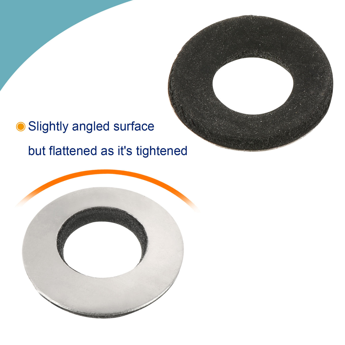 Harfington Bonded Sealing Washers M10 19x10x3.1mm Carbon Steel Nitrile Rubber Gasket, Pack of 10