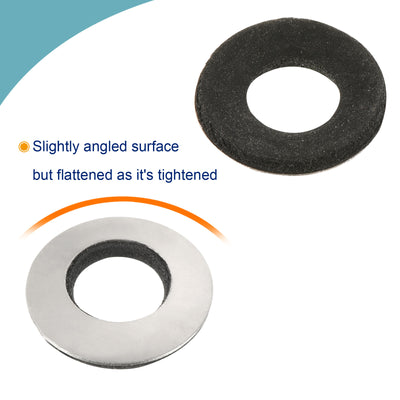 Harfington Bonded Sealing Washers M10 19x10x3.1mm Carbon Steel Nitrile Rubber Gasket, Pack of 20
