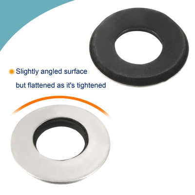Harfington Bonded Sealing Washers M10 20x10x3.2mm Carbon Steel Nitrile Rubber Gasket, Pack of 20
