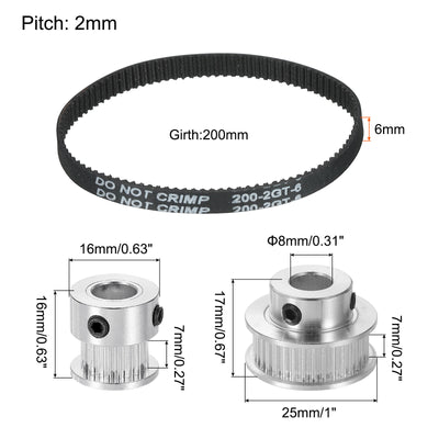 Harfington Timing Pulley 20&36 Teeth 8mm Bore Synchronous Wheel with Belt and Wrench for 3D Printer, CNC Machine