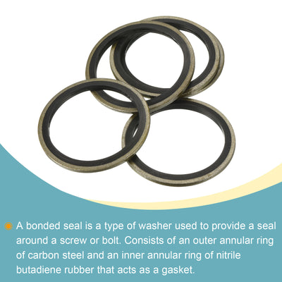 Harfington Bonded Sealing Washers M33 41.5x33x2mm Carbon Steel Nitrile Rubber Gasket, Pack of 5