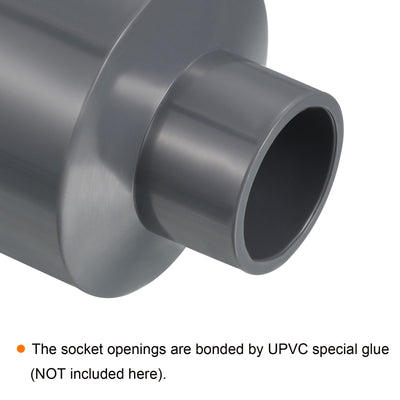 Harfington PVC Reducer Pipe Fitting 50x25mm, 3 Pack Straight Coupling Adapter Connector, Gray