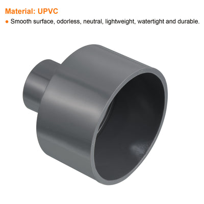 Harfington PVC Reducer Pipe Fitting 75x32mm, 3 Pack Straight Coupling Adapter Connector, Gray