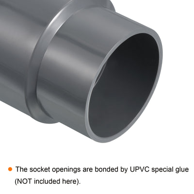 Harfington PVC Reducer Pipe Fitting 75x63mm, 3 Pack Straight Coupling Adapter Connector, Gray