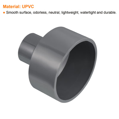 Harfington PVC Reducer Pipe Fitting 90x40mm, 2 Pack Straight Coupling Adapter Connector, Gray