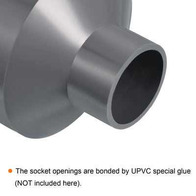 Harfington PVC Reducer Pipe Fitting 90x40mm, 2 Pack Straight Coupling Adapter Connector, Gray