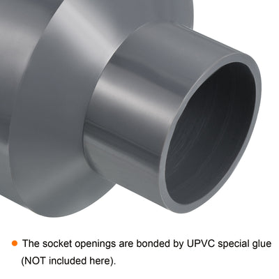 Harfington PVC Reducer Pipe Fitting 90x50mm, 3 Pack Straight Coupling Adapter Connector, Gray